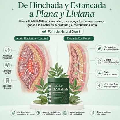 FlatFemme+ Metabolismo Activo | Combate la hinchazón & Recupera tu vientre plano.